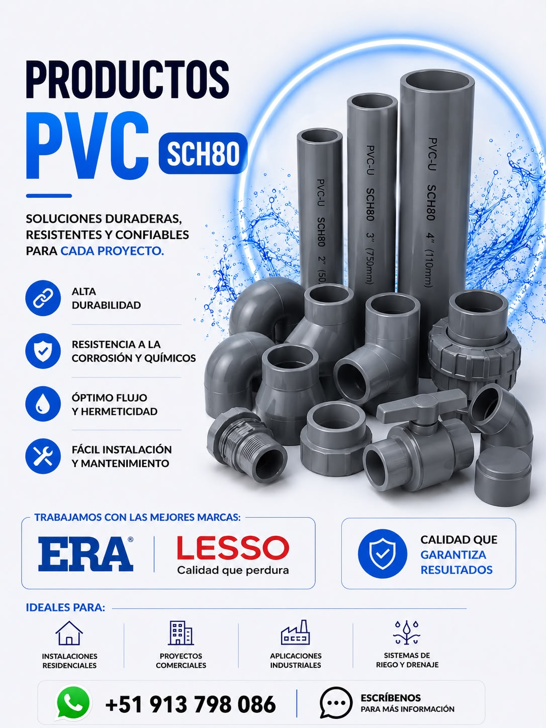 Productos PVC SCH80